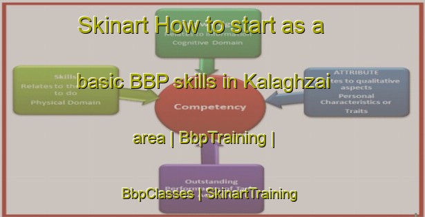 Skinart How to start as a basic BBP skills in Kalaghzai area | BbpTraining | BbpClasses | SkinartTraining-Pakistan